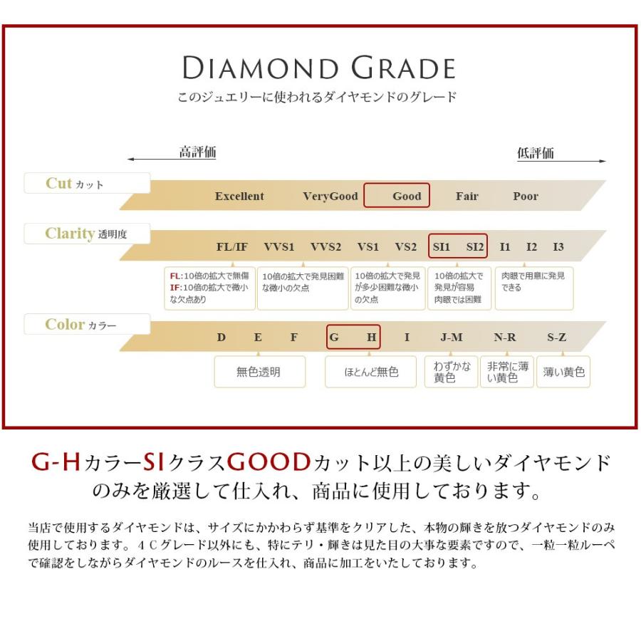 K18 YG ダイヤモンド 0.1ct ピアス レディース アメリカンピアス 