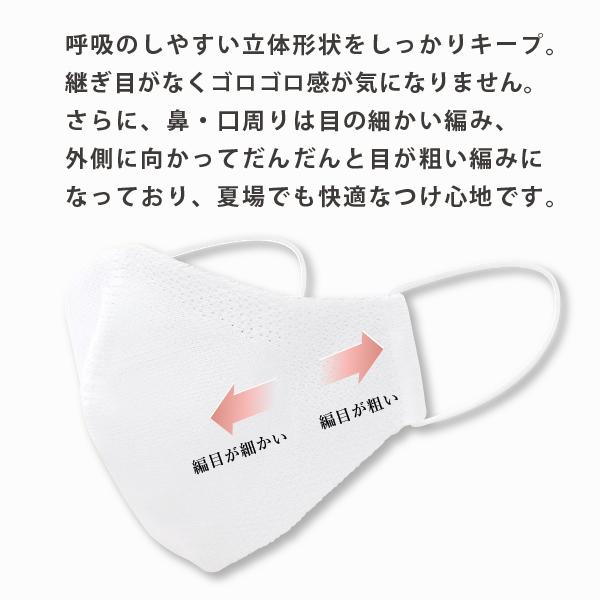マスク 日本製 洗える 涼しい 夏用 男女兼用 洗えるマスク 立体型 接触冷感 シームレス ニット 個包装 高木ミンク |  | 01