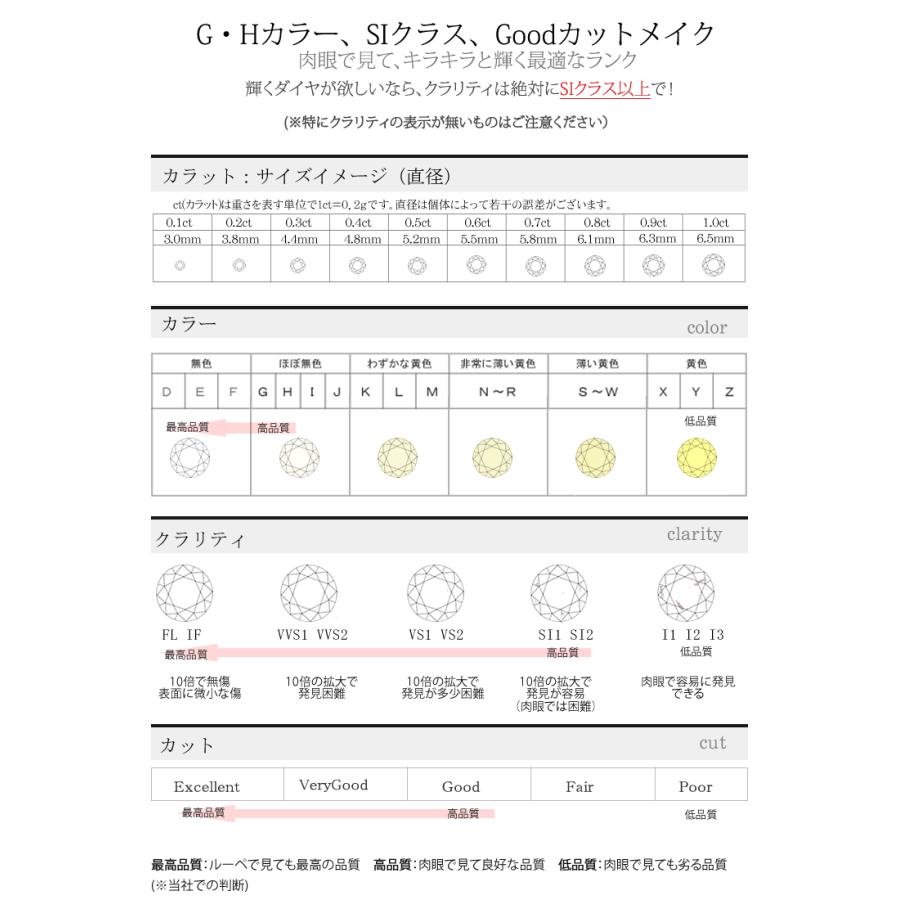 全品送料無料 0.3ct プラチナ 一粒 ダイヤモンド ピアス プレゼントに最適な大きさ 片方0.15ct×2 トータル0.3ct