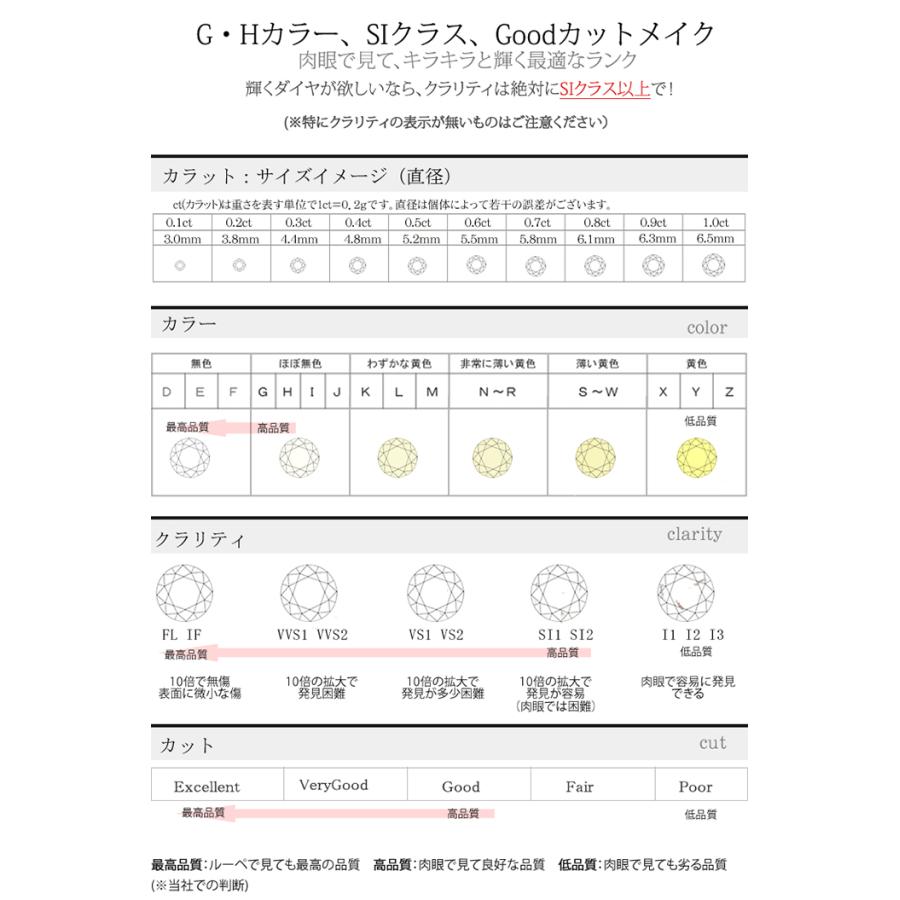 全品送料無料 k18ネックレス ダイヤモンド ネックレス レディース