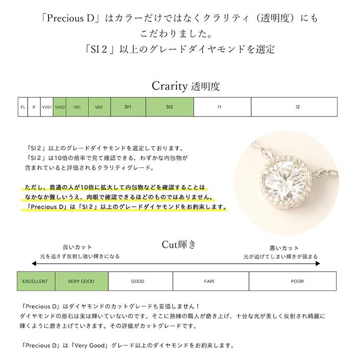 ダイヤモンド ネックレス 一粒 プラチナ 天然 Dカラー 0.15ctup ダイヤモンド ネックレス 一粒 プラチナ 天然 Dカラー 0.15ctup