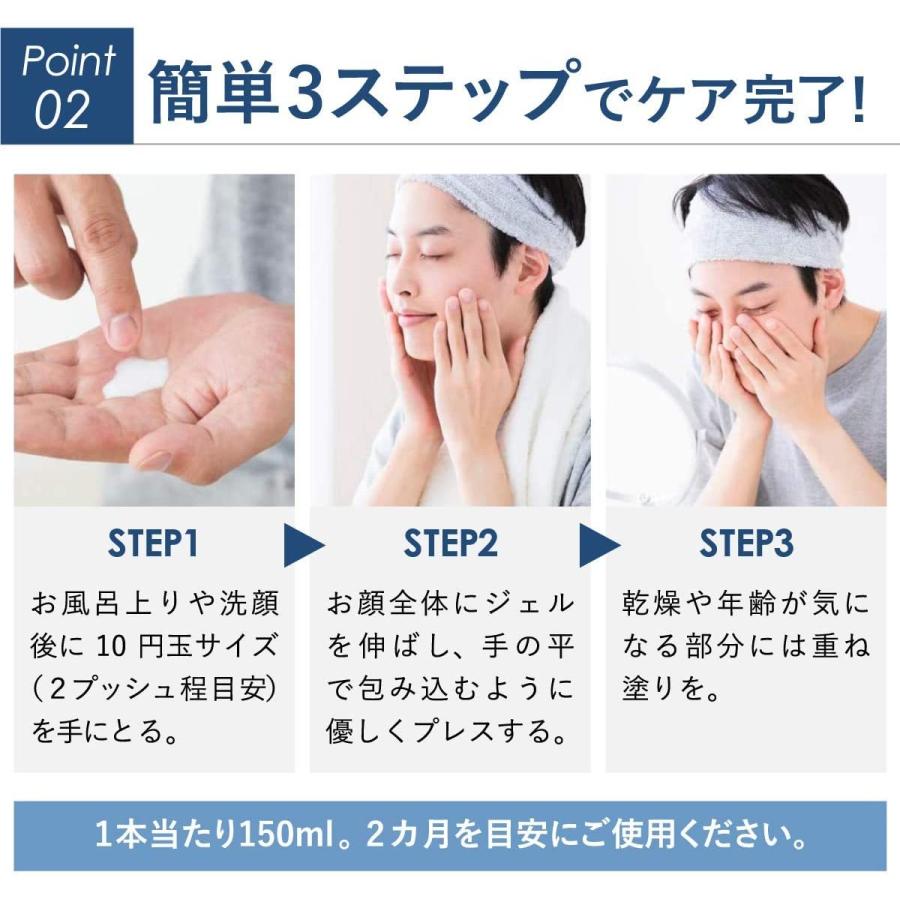 3冠達成 雑誌掲載 メンズ オールインワン 保湿 化粧水 コスメ オール