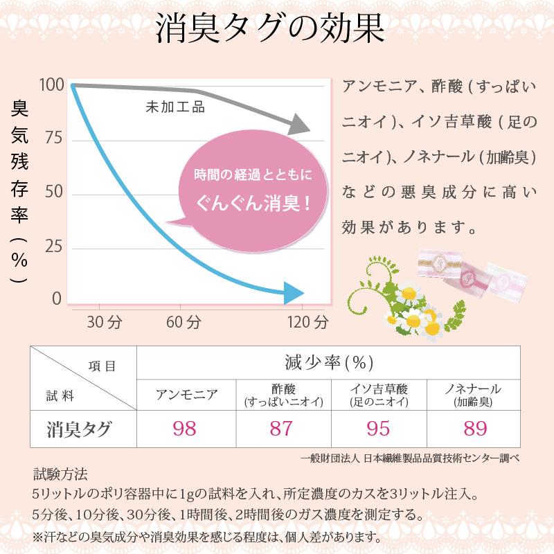 布ナプキン ホルダーMサイズ 肌面：綿ネル 昼用 普通の日 デオドラントタグ付き｜jewlinge｜17