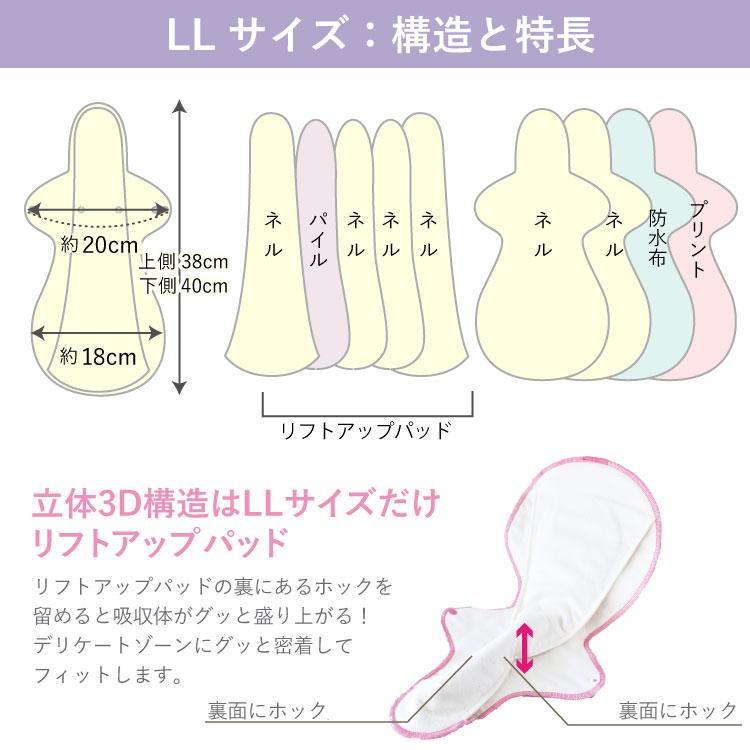 JEWLINGE 布ナプキン 夜用 多い日用 一体型 LLサイズ 真夜中布 JEWLINGE 布ナプキン 夜用 多い日用 一体型 LLサイズ 真夜中布