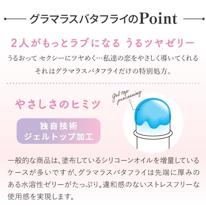 グラマラスバタフライ コンドーム ホット 1000 12個入×1箱 避妊