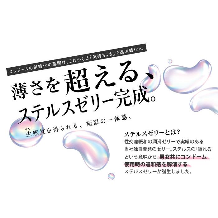 コンドーム  ZONE ゾーン 6個入×4箱 送料無料 ジェクス｜jex｜03