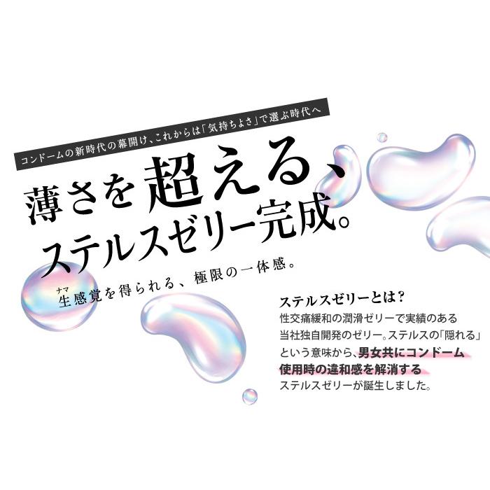 コンドーム  ZONE ゾーン 10個入×1箱 ジェクス｜jex｜03