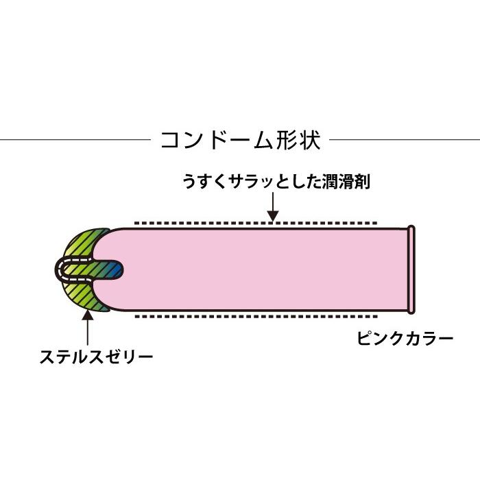 ZONE コンドーム 10個入り 　30箱セット 楽天市場】【11％OFFクーポン(2/20まで)】コンドーム ZONE 10個入×2