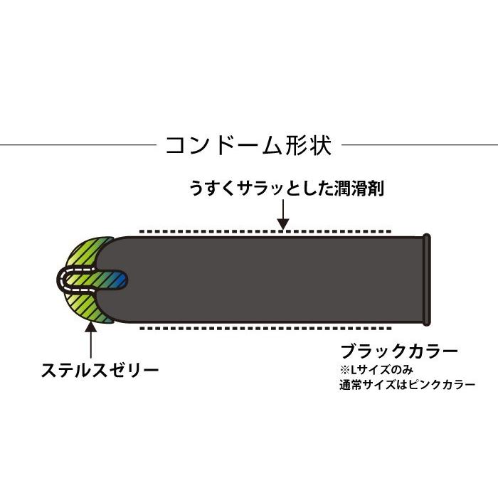 ジェクス コンドーム ZONE ゾーン Large 6個入×2箱 : ジェクス ジェクス コンドーム ZONE ゾーン Large 6個入×2箱 : ジェクス
