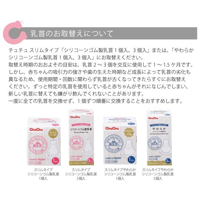 チュチュベビー 哺乳瓶 スリムタイプ プラスチック製 PPSU 150mL 日本