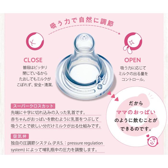 チュチュベビー 哺乳瓶 スリムタイプ 耐熱ガラス製 150mL 日本製