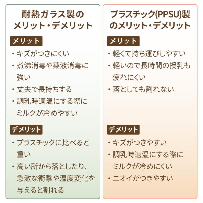 哺乳瓶 プラスチック製哺乳びん リラックマ マルチフィット 広口タイプ 240mL 日本製 チュチュ ChuChu ジェクス  爆買 | チュチュベビー | 13