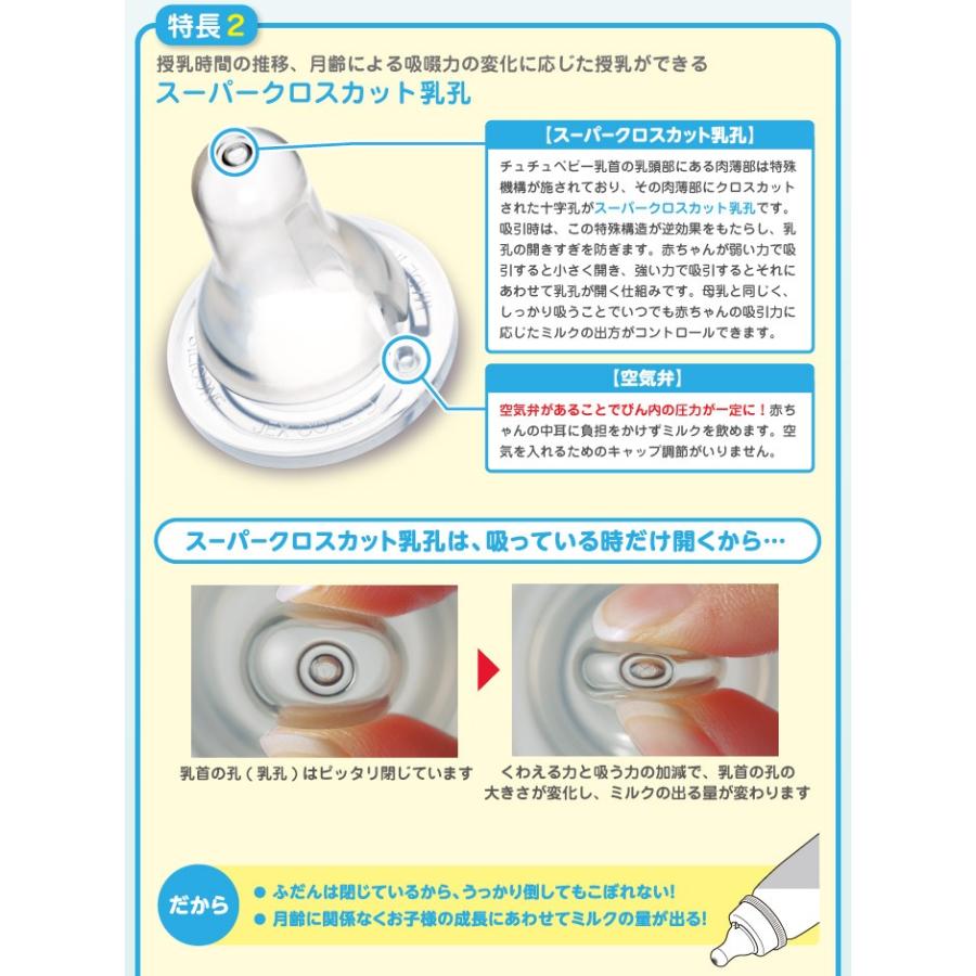 チュチュ 150サイズ 楽天市場】チュチュ スカート（キッズサイズ（cm）150 ～ 159cm