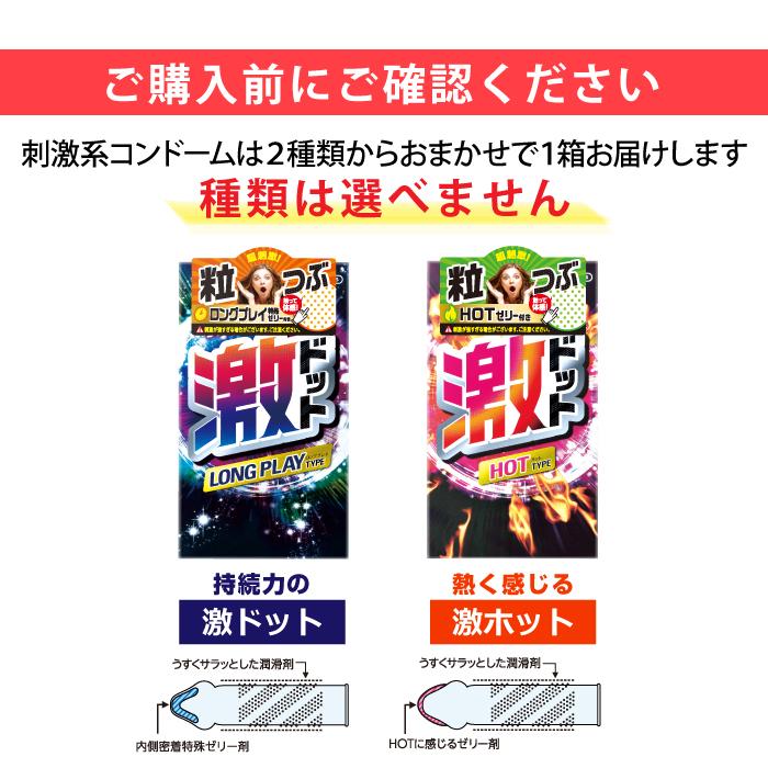 ジェクス コンドーム 訳アリ 8箱セット おまけ1箱付 避妊具 男性 ジェクス コンドーム 訳アリ 8箱セット おまけ1箱付 避妊具 男性