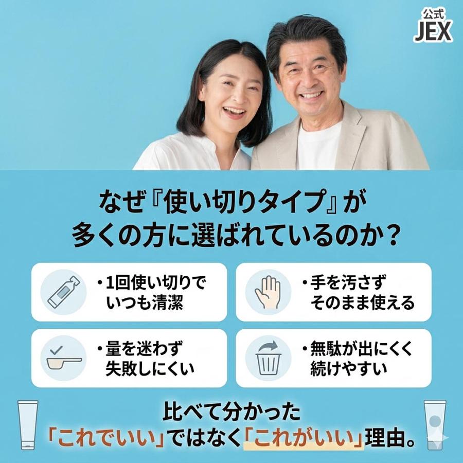 ジェクス 潤滑ゼリー 女性用 リューブゼリー デリケートイン (6g×4本入