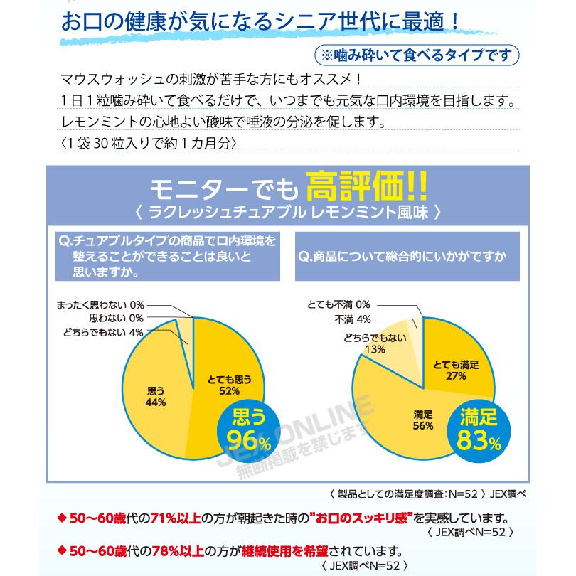 メーカー直営 [訳ありアウトレット]  L8020乳酸菌 ラクレッシュチュアブル レモンミント風味 30粒入 5袋セット(約5ケ月分) ジェクス｜jex｜03