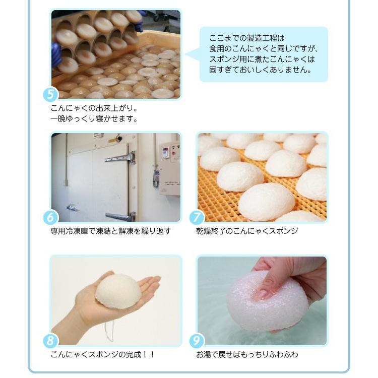 楽天市場】メナード イルネージュ（セット｜スキンケア）：美容 