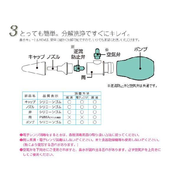 鼻水キュートル New チュチュベビー Chu Chu Baby ジェクス直営yahoo店 通販 Yahoo ショッピング