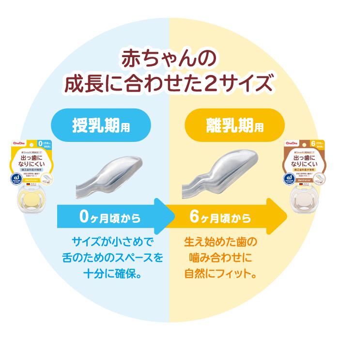 チュチュベビー おしゃぶり デンティスター [離乳期用:6ヶ月頃から
