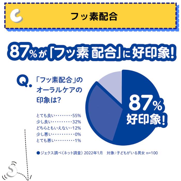 L8020乳酸菌使用 チュチュ タブレット 巨峰/あまおう苺/ヨーグルト 60粒 アソート10袋セット フッ素 キシリトール  爆買の画像