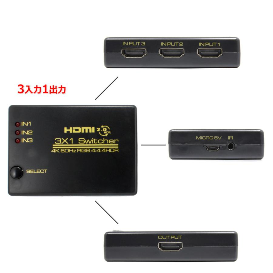 送料無料/ 4K対応 リモコン付 3ポートHDMI 切替器 3入力1出力切り替えHDMIセレクター |  | 01