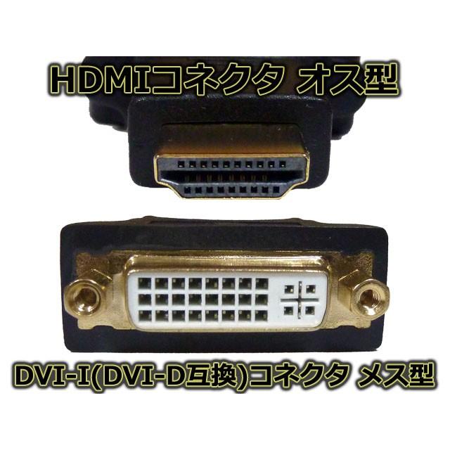送料無料/ 最安 HDMIオス⇔DVIメス変換アダプタ 金メッキ |  | 01