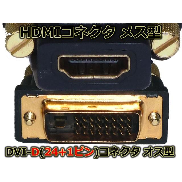 送料無料/ 最安 DVI-Dオス⇔HDMIメス変換アダプタ 金メッキ |  | 01