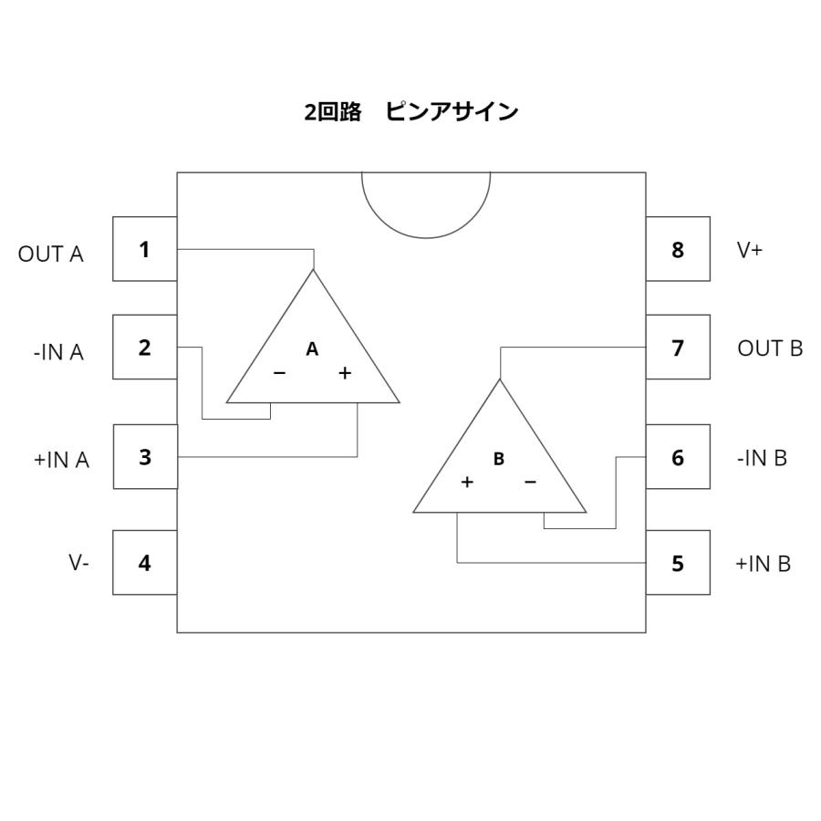 送料無料/ 新ロット TexasInstruments OPA1612 2回路8PinDIP化