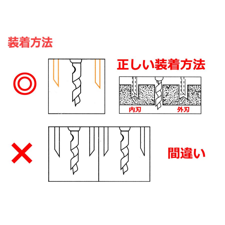 送料無料/ アジャスタブル サークルカッター 30mm-200mm 木工用 工具 円切り 穴あけ DIY 自在錐 自由錐 フリーサイズ ホールソー 調整｜jfn｜05