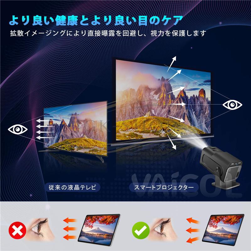 プロジェクター 小型 270°回転 Android TV搭載 1080P 4K対応 家庭用 天井投影 Wi-Fi6 Bluetooth HiFiスピーカー スマホ/ノートパソコン/USB/Switch/などに対応