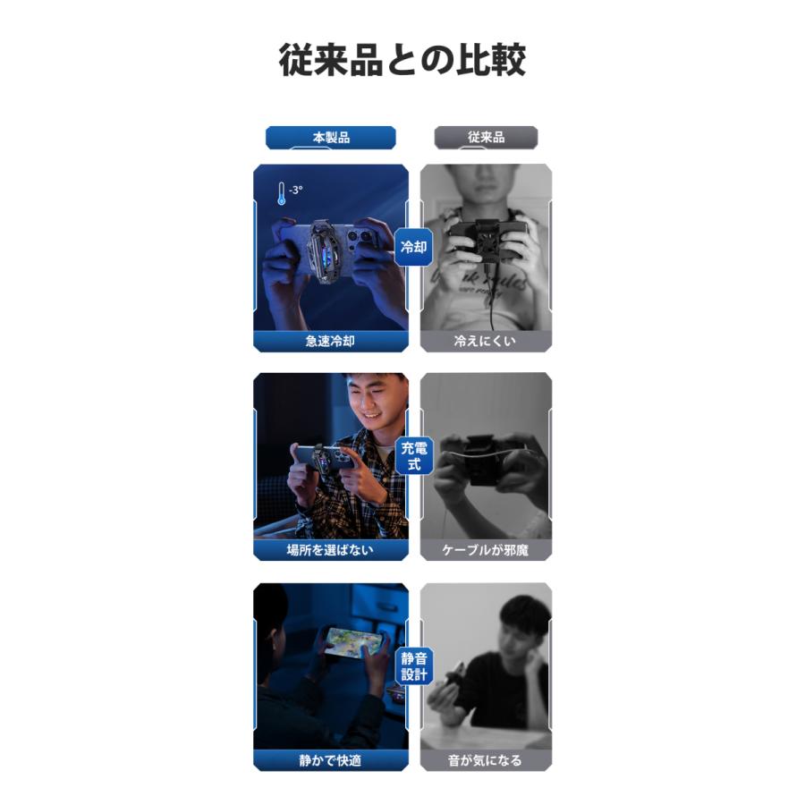 楽天ランキング1位】 充電式 1,000mAh スマホ 冷却ファン ペルチェ素子 ... 楽天ランキング1位】 充電式 1,000mAh スマホ 冷却ファン ペルチェ素子 ...