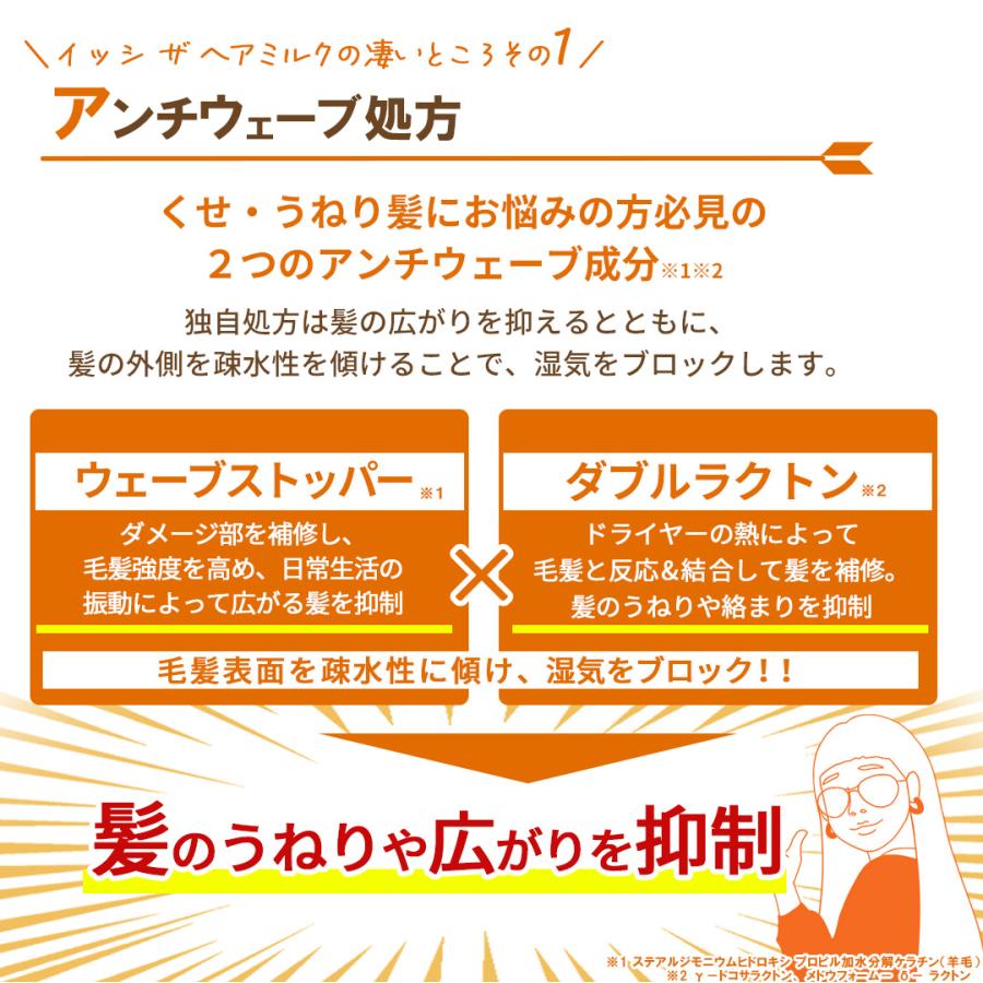 イッシ ISSHI ザ ヘアミルク シルキーモイスト |  | 09