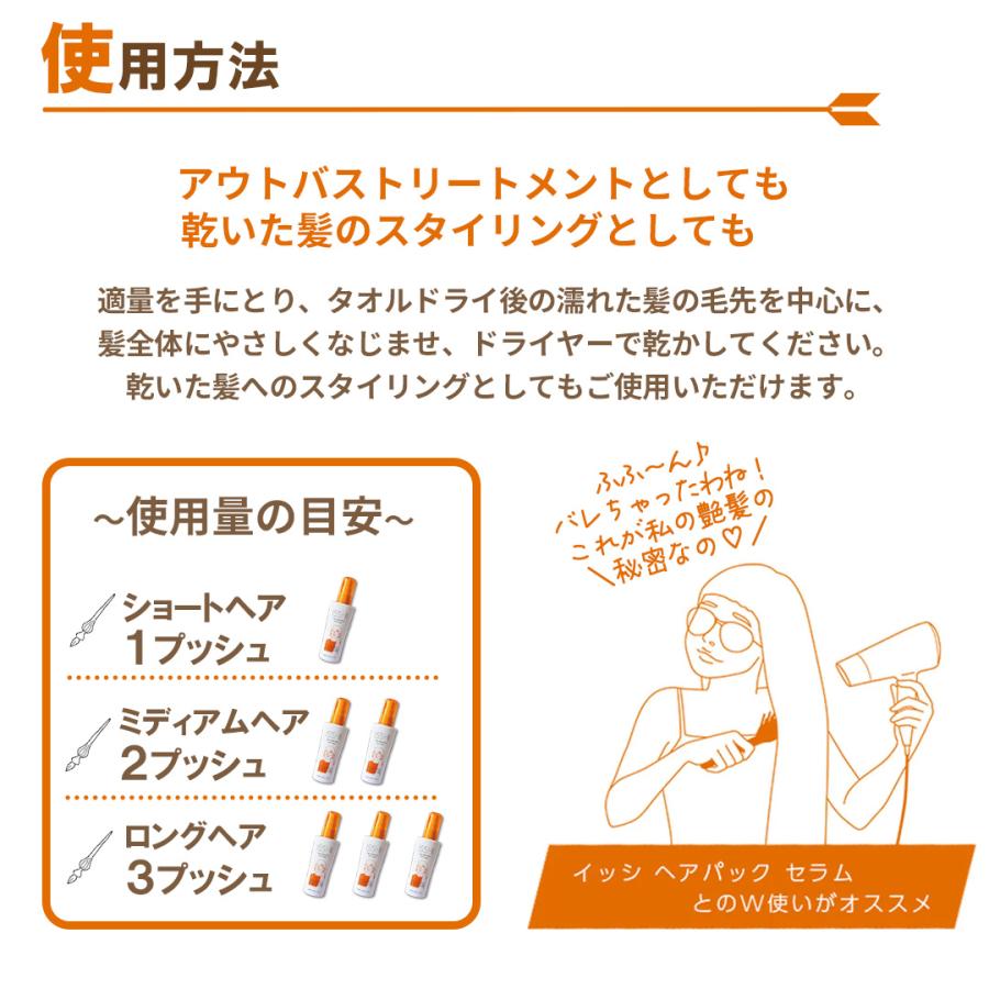 イッシ ISSHI ザ ヘアミルク シルキーモイスト |  | 02