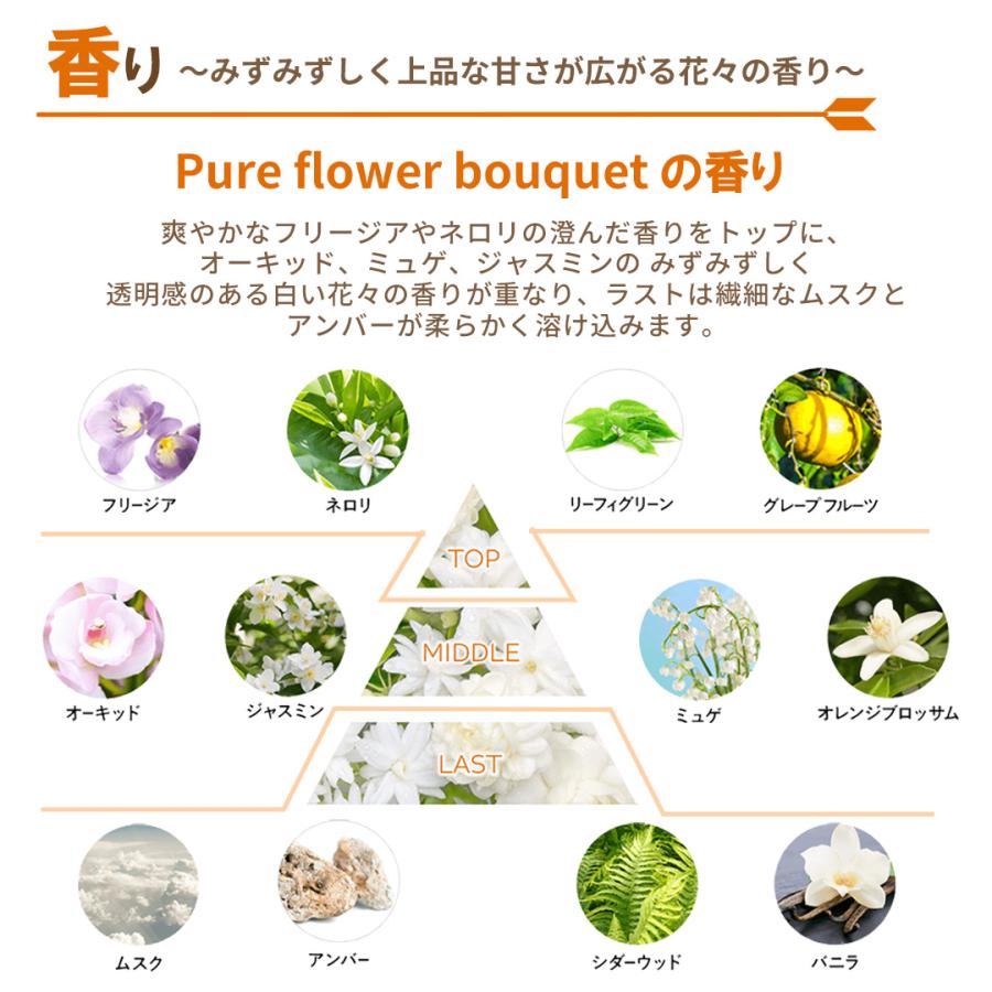 イッシ ISSHI ザ ヘアミルク シルキーモイスト |  | 03