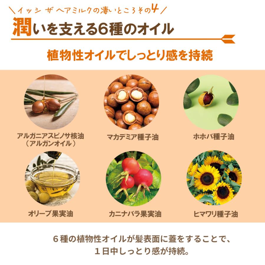 イッシ ISSHI ザ ヘアミルク シルキーモイスト |  | 04