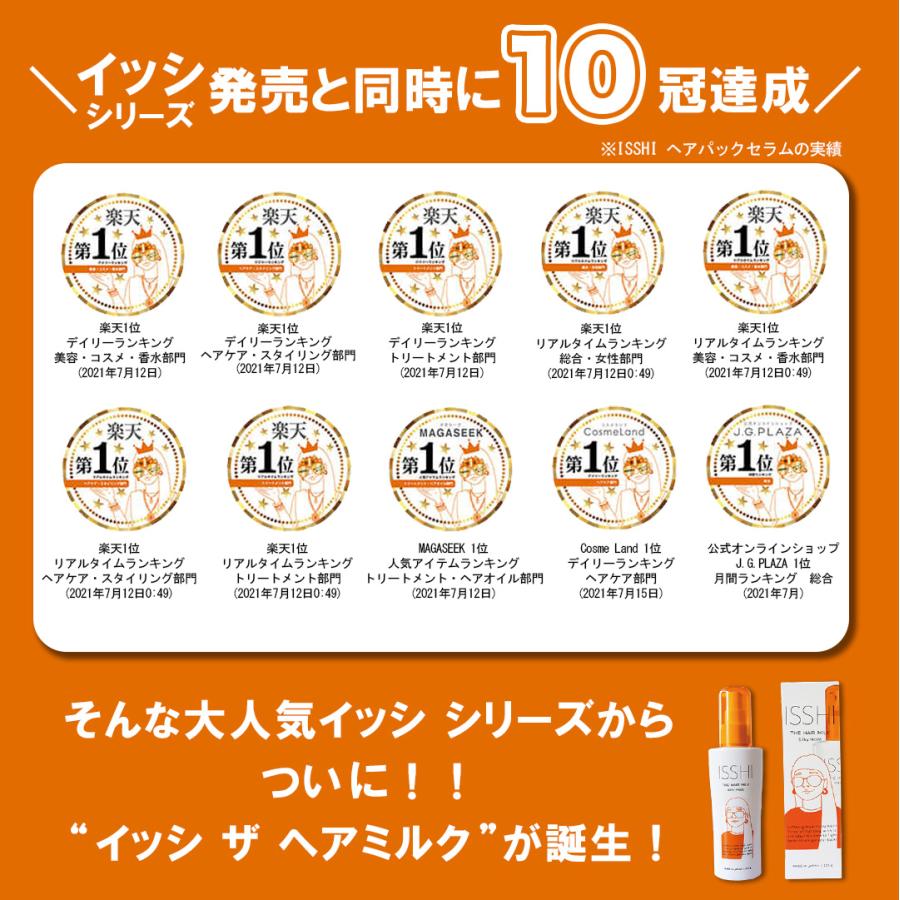 イッシ ISSHI ザ ヘアミルク シルキーモイスト パウチタイプ ピュア