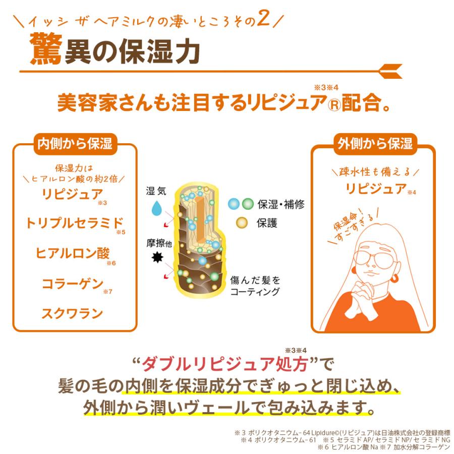 イッシ ISSHI ザ ヘアミルク シルキーモイスト パウチタイプ ピュア