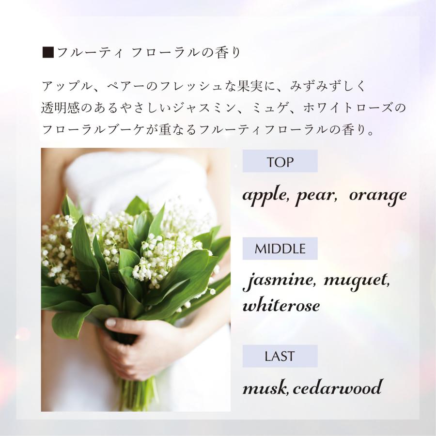 イッシ ISSHI ザ ヘアミルク Dx ディープリペアモイスト |  | 05