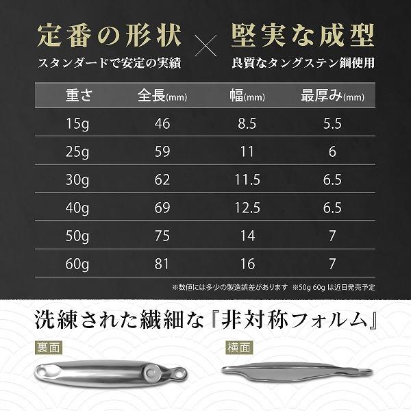 最大 Offクーポン 15g 3個 25g 3個 計6個 メタルジグ タングステン 強コスパ 未塗装 定番の形状 高純度 オモリ シンカー 無塗装 自作 メタル ジグ Simbcity Net