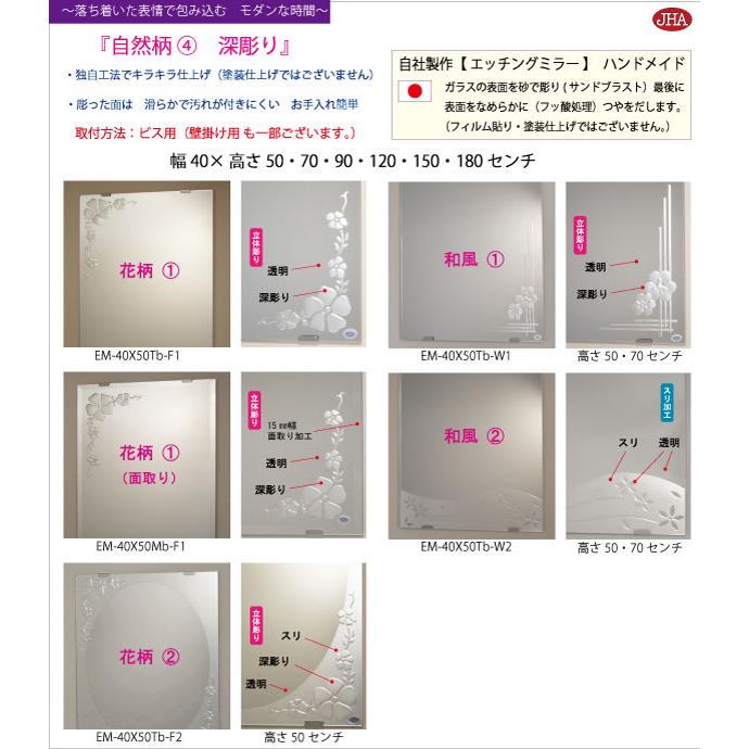 姿見鏡鑑 姿見鏡 JHA絵図面鏡鑑 (薔薇３) W400×H1500 (面取り) (螺旋釘用) EM-40X150Mb-R3 防湿 ノンひな型 入り口・入口 五体鏡 五体鏡鑑