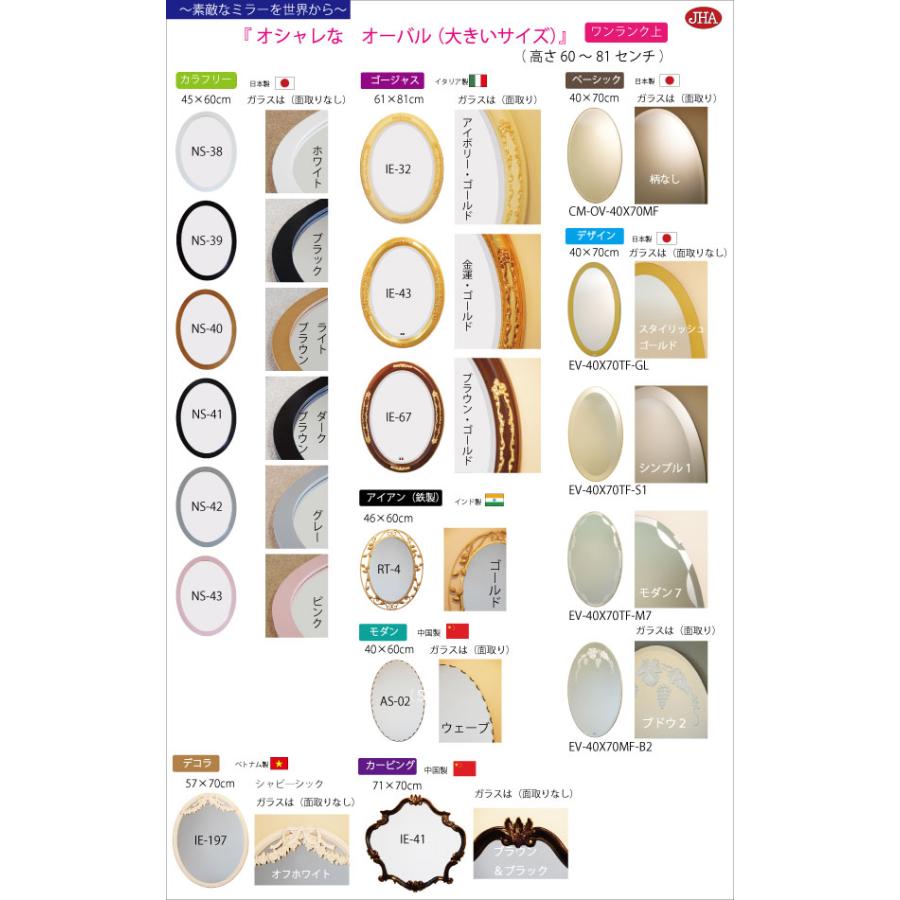 イタリア製 JHAアンティーク風ミラー サークル エレガンス・フルーツ柄