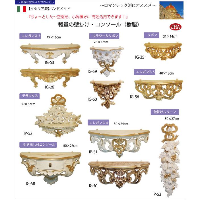 イタリア製 JHAアンティーク風ミラー サークル エレガンス・フルーツ柄