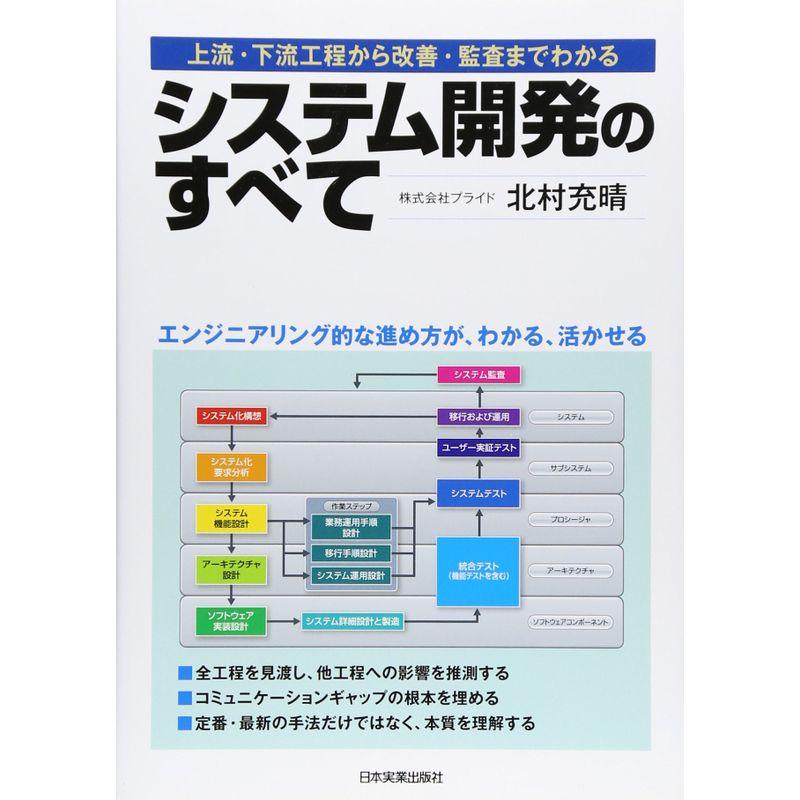 上流・下流工程から改善・監査までわかる システム開発のすべて :20221223033150-00373us:トシゲイト10 - 通販 ...
