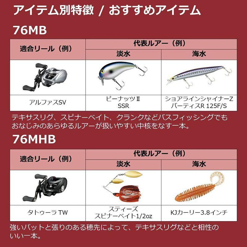 人気沸騰 ダイワ Daiwa 7 1 2 セブンハーフ 76mb シーバスロッド Turningheadskennel Com