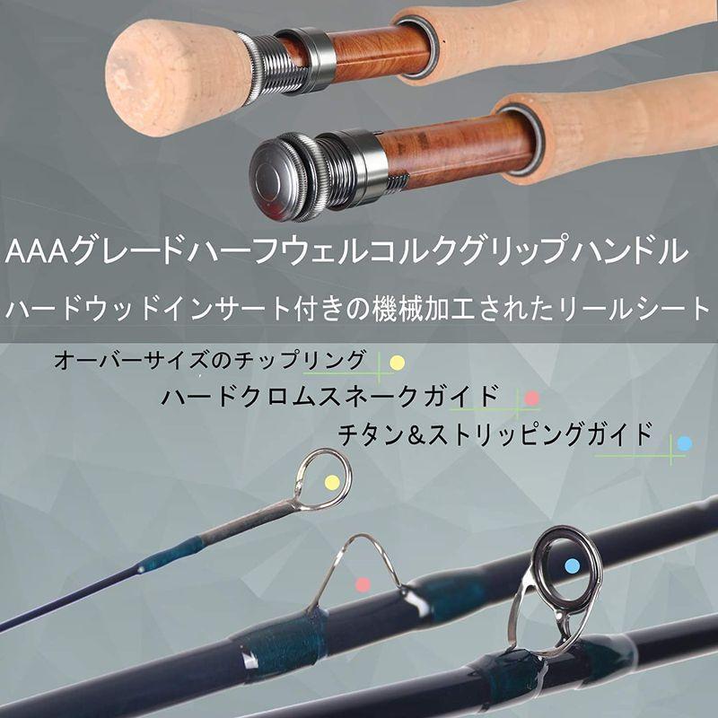 Sale 94 Off M Maximumcatch Maxcatch 旅行用フライロッド７本継 フライフィッシング ロッドケース付サイズ 5 6 8wt 7w Materialworldblog Com