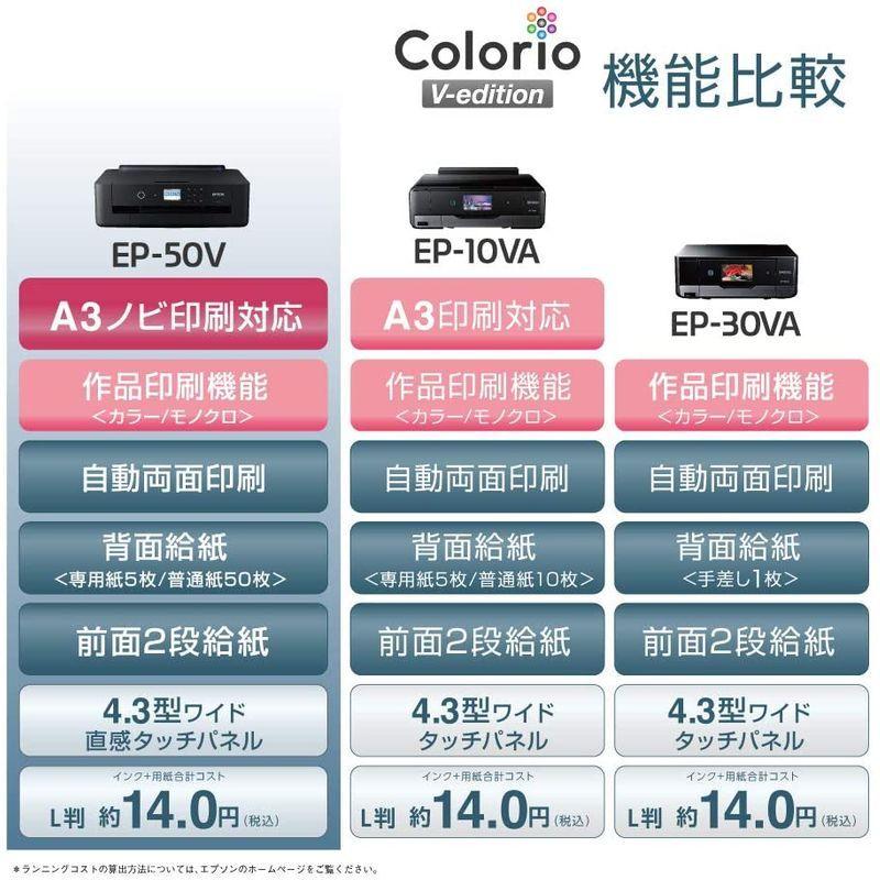 高評価続出！ エプソン プリンター A3 インクジェット カラリオ V-edition EP-50V ( 写真印刷向け) 【IQ8384455131】(29719円)