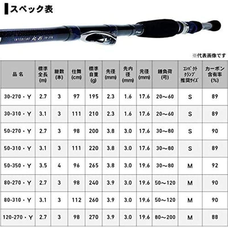 ダイワ(DAIWA) 船インターラインロッド IL 帆影・Y 120-270・Y 釣り竿 DAIWA 船インターラインロッド IL 帆影 釣り竿 mm