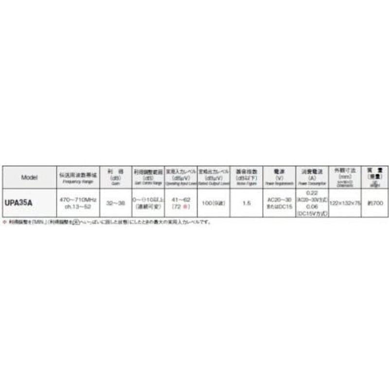 マスプロ UHFプリアンプ 35dB型 UPA35A