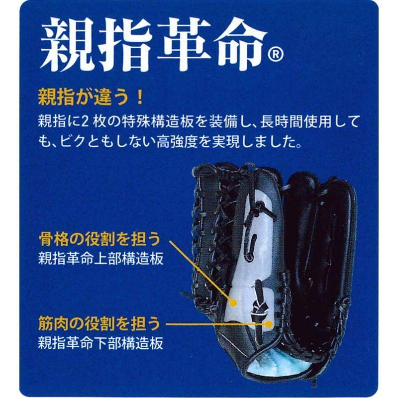 サクライ貿易(SAKURAI) PROMARK(プロマーク) 一般ソフトボール用グローブ 捕手・一塁手用 親指革命 3号球用 PCMS-48 捕手 一塁手用 親指革命 3号球用 SAKURAI PROMARK プロマーク 一般ソフトボール用グローブ PCMS サイズ 天然皮革