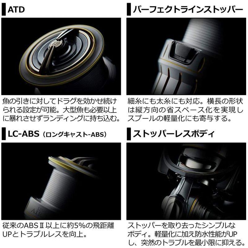 【希少品】 ダイワ 21 ルビアス エアリティ FC LT1000S-P 【UOI9233093299】(32729円)